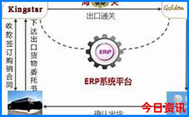 清华大学附近景点
