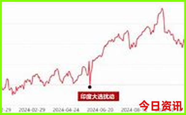 赛里木湖旅游攻略必去景点