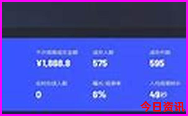 神龙架哪个景点最好玩
