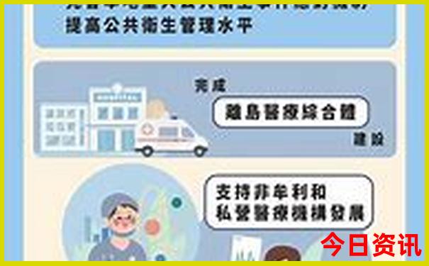 两个人去哪里玩比较好