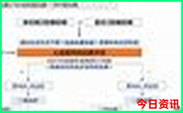 北京七天游跟团多少钱